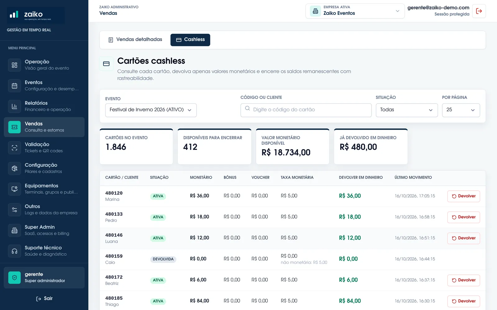 Tela Cashless do painel Zaiko